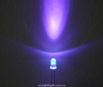 Uv Led